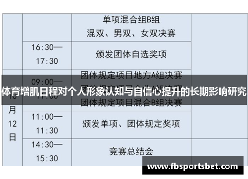 体育增肌日程对个人形象认知与自信心提升的长期影响研究