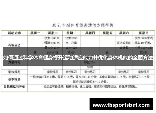 如何通过科学体育健身提升运动适应能力并优化身体机能的全面方法