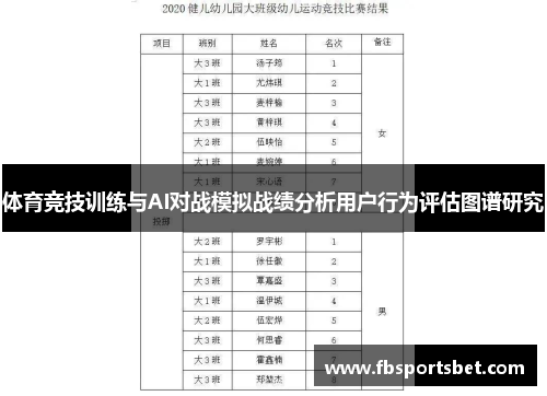 体育竞技训练与AI对战模拟战绩分析用户行为评估图谱研究