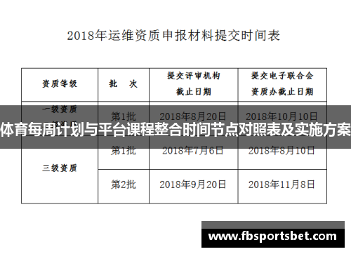 体育每周计划与平台课程整合时间节点对照表及实施方案